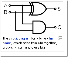 binary adder