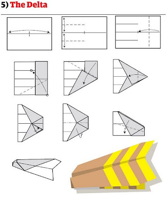 Membuat Macam-macam Pesawat dari Kertas