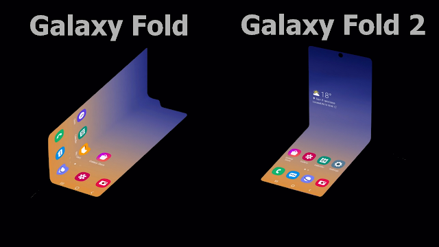 Galaxy Fold