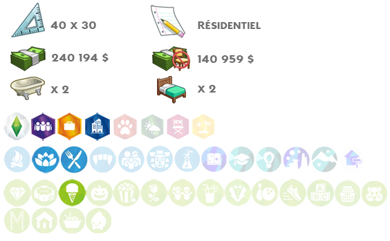 jeux nécessaires sims 4