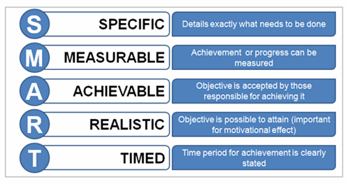 discuss definition essay