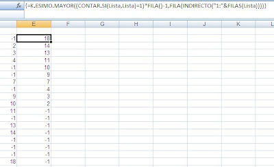 Excel elementos únicos y repetidos