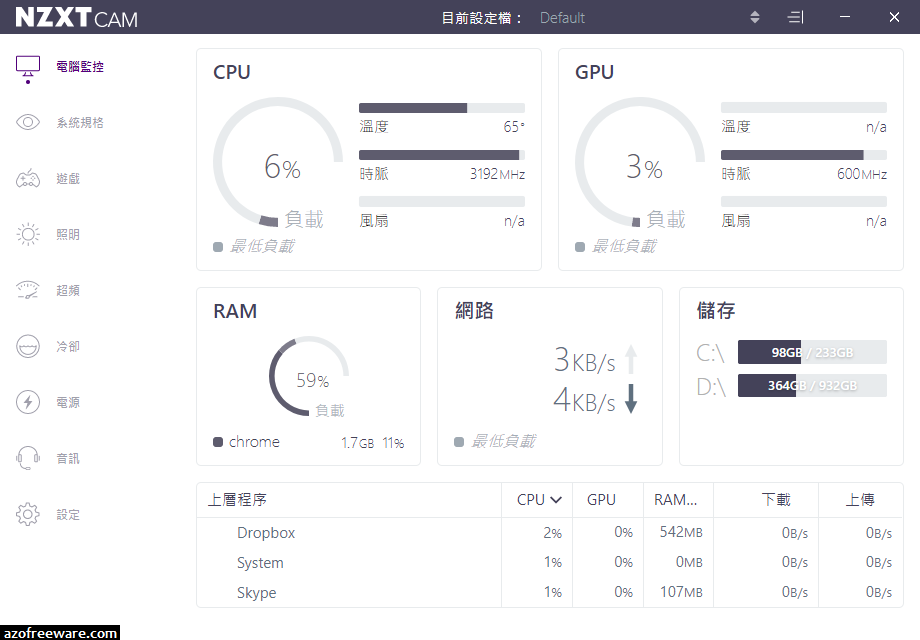 Nzxt Cam 4 23 0 中文版 電腦溫度監控軟體 阿榮福利味 免費軟體下載