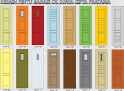 24+ Warna Pintu Henderson