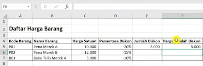 Cara Menghitung Jumlah Diskon dan Harga Setelah Diskon di Microsoft Excel