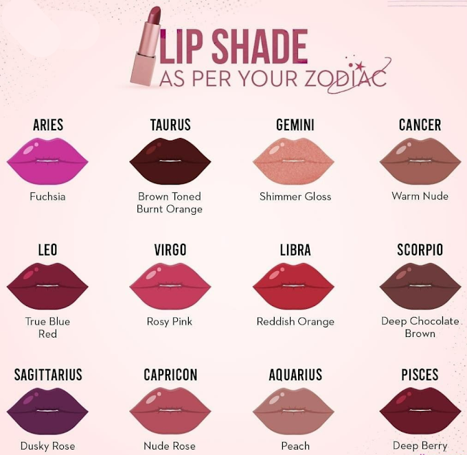Zodiac Signs Lips Chart 2023 2024