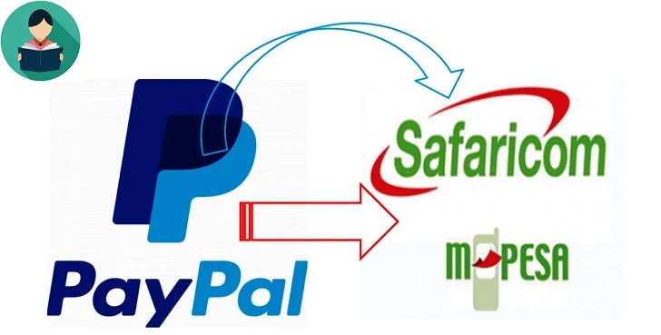 How to Get Started with PayPal Mpesa in Kenya