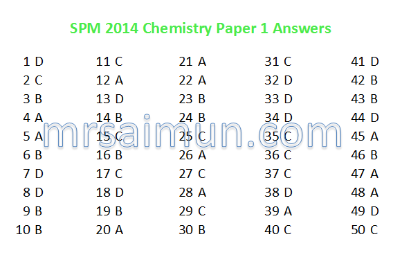 Spm 2014 Chemistry Paper 1 Answers Revealed Mr Sai Mun S Blog