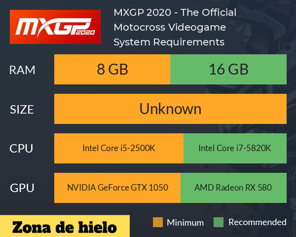 • Requerimientos para MXGP 2020 •【PC】(Requisitos Mínimos y Requisitos Recomendados)