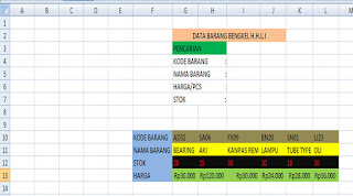 Penggunaan Rumus Hlookup 