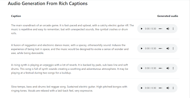 Audio Generation from RIch Caption - Google MusicLM