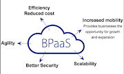 BPO untuk BPaaS - Pergeseran Cerdas