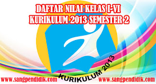 DAFTAR NILAI K13