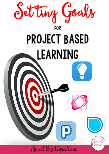 For setting project based learning goals, I recommend several including Mindmeister, Popplet, Idea Sketch, and Simple Mind. This blog post highlights using Simple Mind for Mindmapping. I've included a sample as students learn how to use the app.