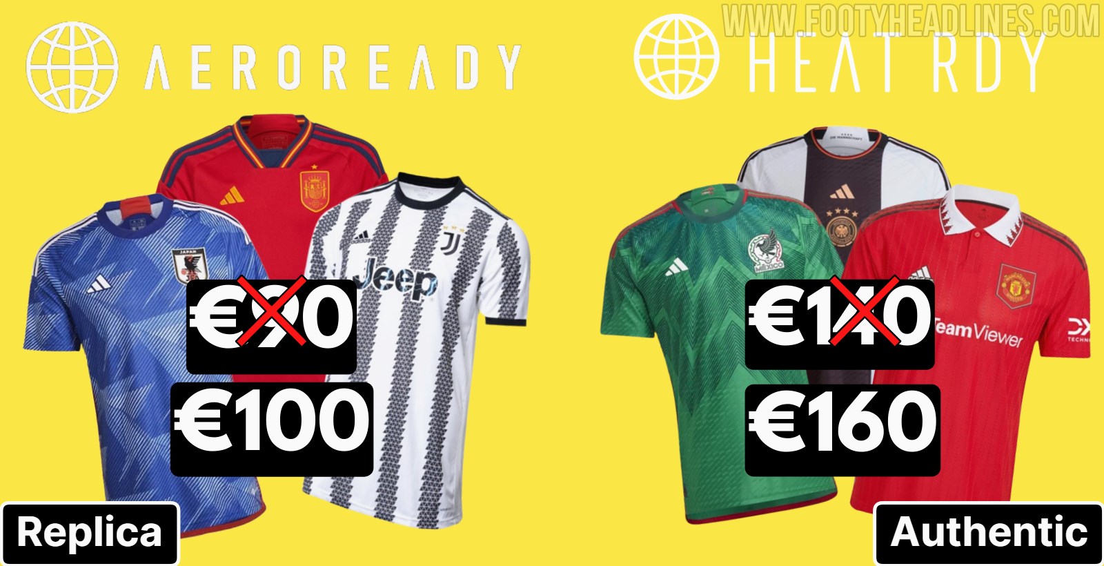 Serie A Kit Battle 2023-24: Adidas, Nike & Puma Only Make Kits For 5 Teams  - Footy Headlines