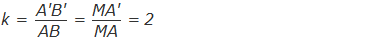 Scale factor (k) = A'B'/AB = MA'/MA = 2