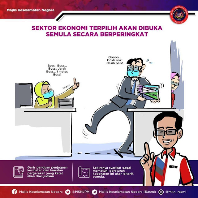 #COVID19 BERITA BAIK!!! SEKTOR EKONOMI TERPILIH AKAN DI BUKA BERPERINGKAT