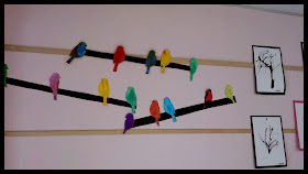 PS MS GS décoration classe thème printemps oiseaux colorés perchés sur branches