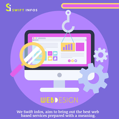  web designing thrissur | Swift Infos