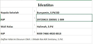 Format Identitas, https://bingkaiguru.blogspot.com