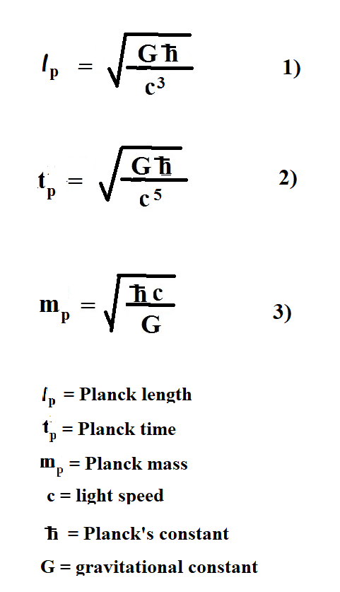 Gm Jackson Physics And Mathematics How The Gravitational Constant G Destroys Modern Physics