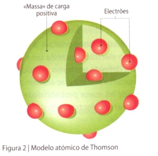 BIOLOGIA IDENTIFICACIÓN DE UNA FUENTE DE MAYOR RELEVANCIA