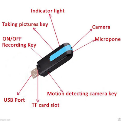 Romhn Mini USB Flash Disk Hidden Video Recorder Camera