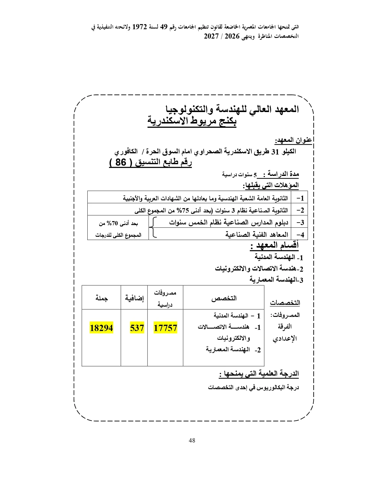 المعهد العالى للهندسة والتكنولوجيا بكنج مريوط الاسكندرية «مصروفات ومعلومات عنه»