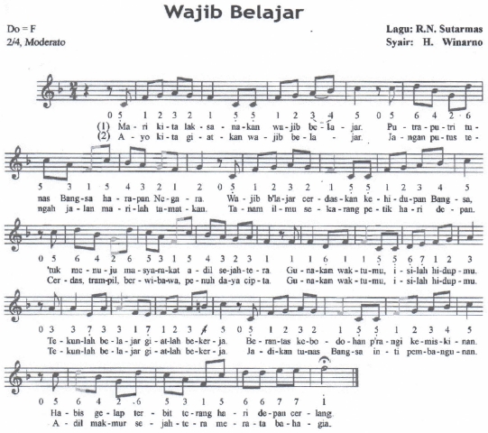 Not Balok Indonesia Raya 3 Stanza Lirik dan Notasi Lagu Wajib Belajar; Syair Ciptaan Restu Narwan (RN) Sutarmas dan H. Winarno - Website Pendidikan