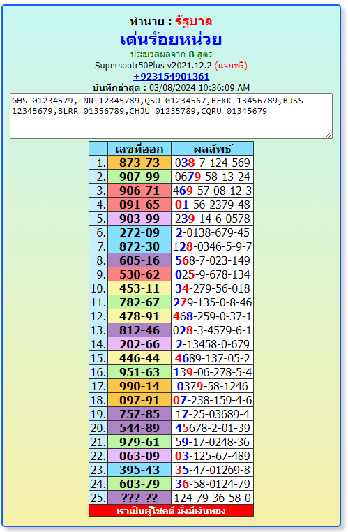 www.informationboxticket.com "Thai Lottery VIP Set"16-03-2024