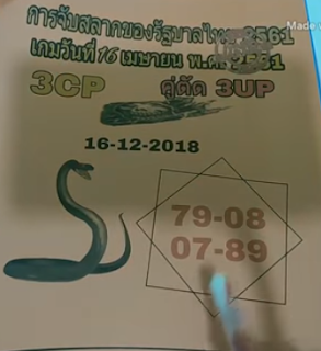 Thai Lottery 123 Final Formula Tips For 16.12.2018 | Sure Tips