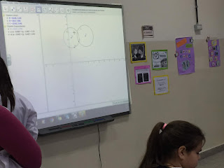 Trabajando con Geogebra en la PDI