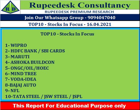 TOP10 - Stocks In Focus - Rupeedesk Reports