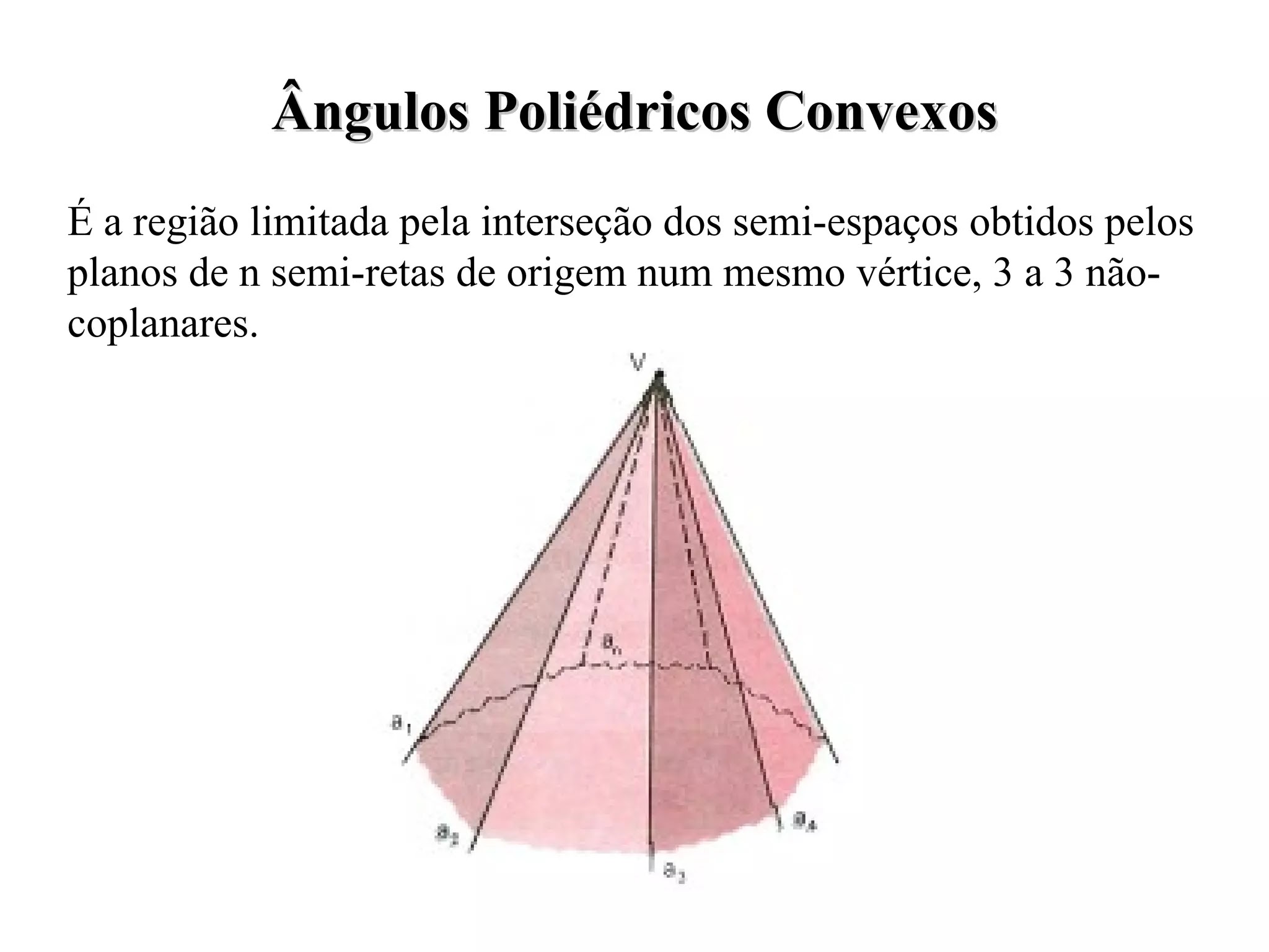 Ângulos Poliédricos Convexos