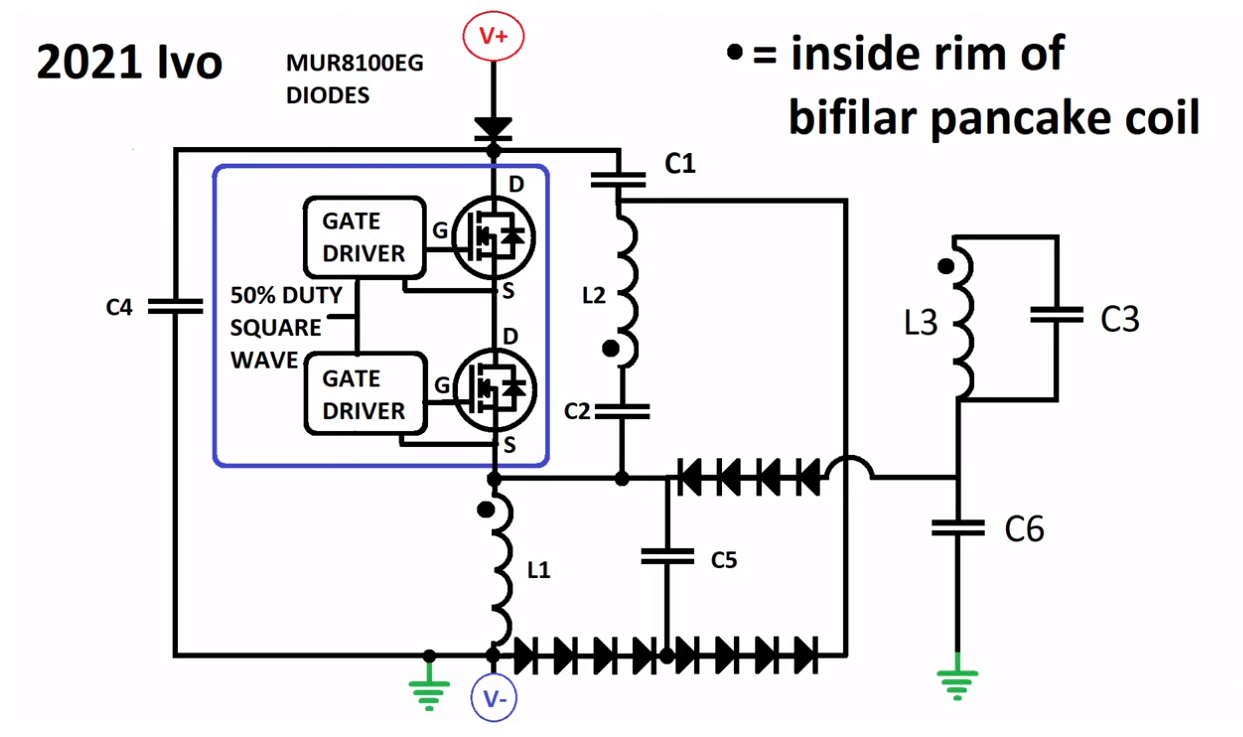 Innovative circuit for radiant energy - impulse technology: