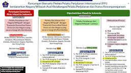 Ini Aturan Karantina Terbaru Bagi Yang Masuk ke Indonesia