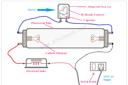 Wiring Diagram For Neon Light Switch