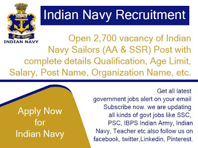 Indian Navy Recruitment