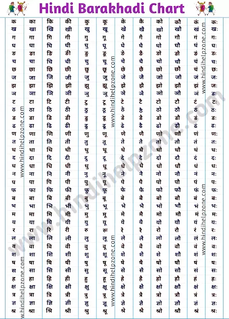 Hindi Barakhadi - बारहखड़ी ka kaa ki kee (chart , images , worksheet + pdf)