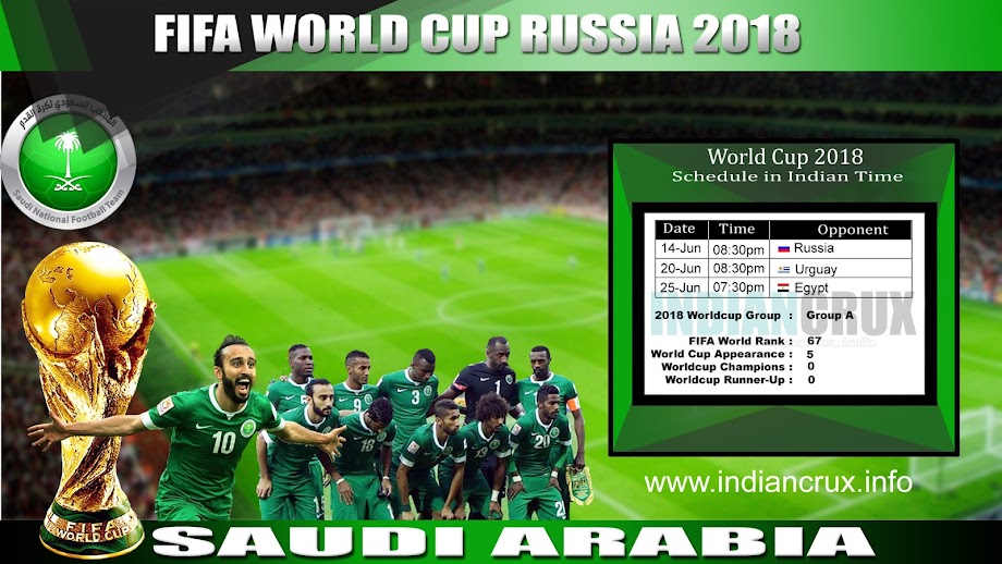 Saudi Arabia Team Schedule and Results at FIFA World Cup 2018
