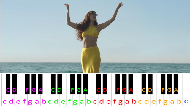 Solar power by Lorde Piano / Keyboard Easy Letter Notes for Beginners