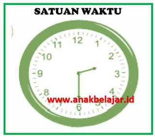 satuan waktu