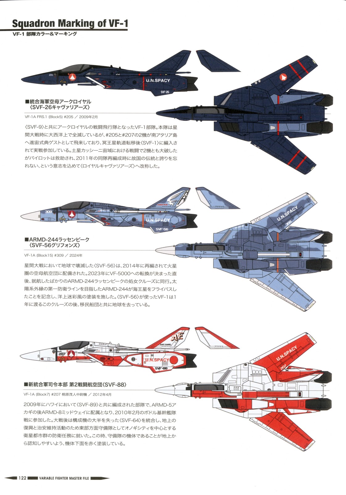 Variable Fighter Master File VF-1 Valkyrie Space Wings