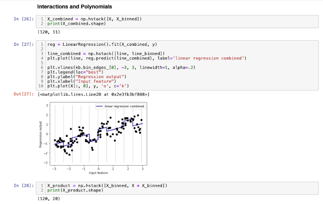 Project SPARTA PH's SP901: Data Science and Machine Learning Using Python | Week 4: Representing Data and Engineering Features