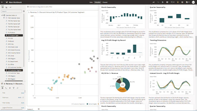 Oracle Analytics Cloud, Oracle CloudWorld 2022, Oracle Database Prep, Database Certification, Database Career, Database Skills, Database Prep, Database Tutorial and Materials