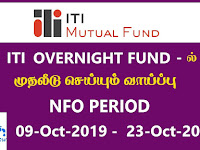 ITI Mutual Fund Overnight Fund.- NFO 
