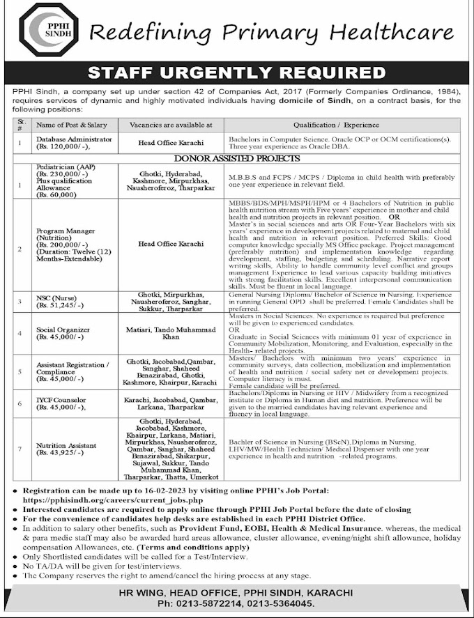 PPHI Sindh Latest Jobs 2023 