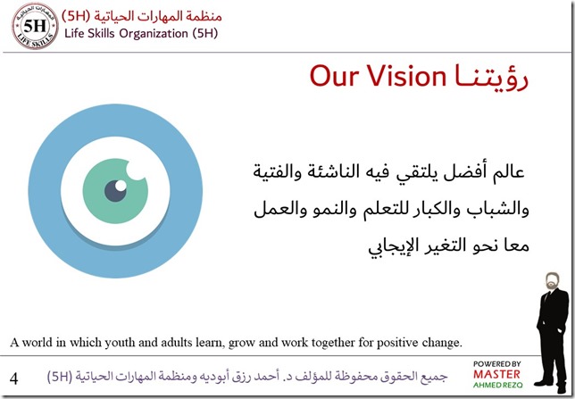 our vision