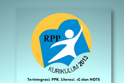 RPP Fikih Kelas XII Madrasah Aliyah K13 Revisi 2017