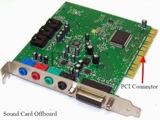 pengertian sound card offboard